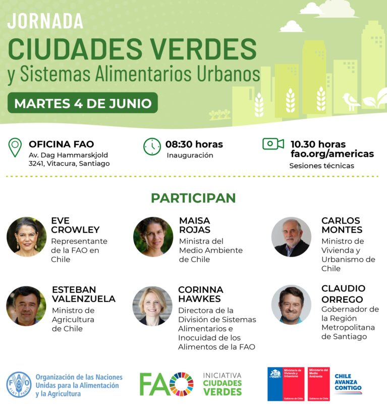 Ciudades Verdes y Sistemas Alimentarios Urbanos